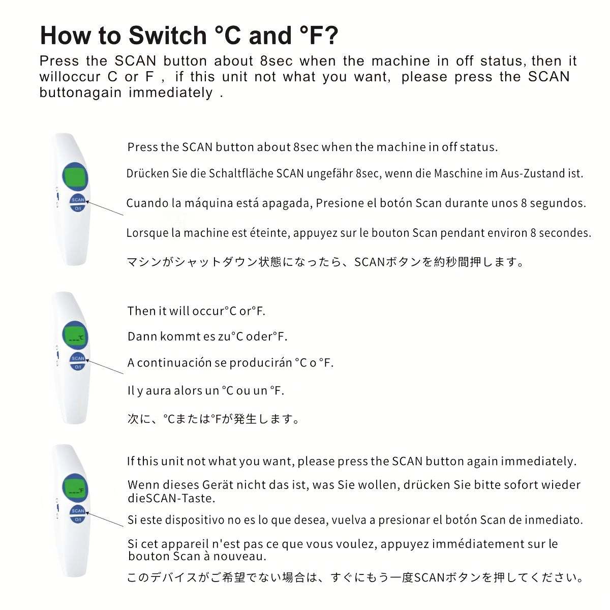 Digital Thermometer -Touchless Forehead, LCD Display