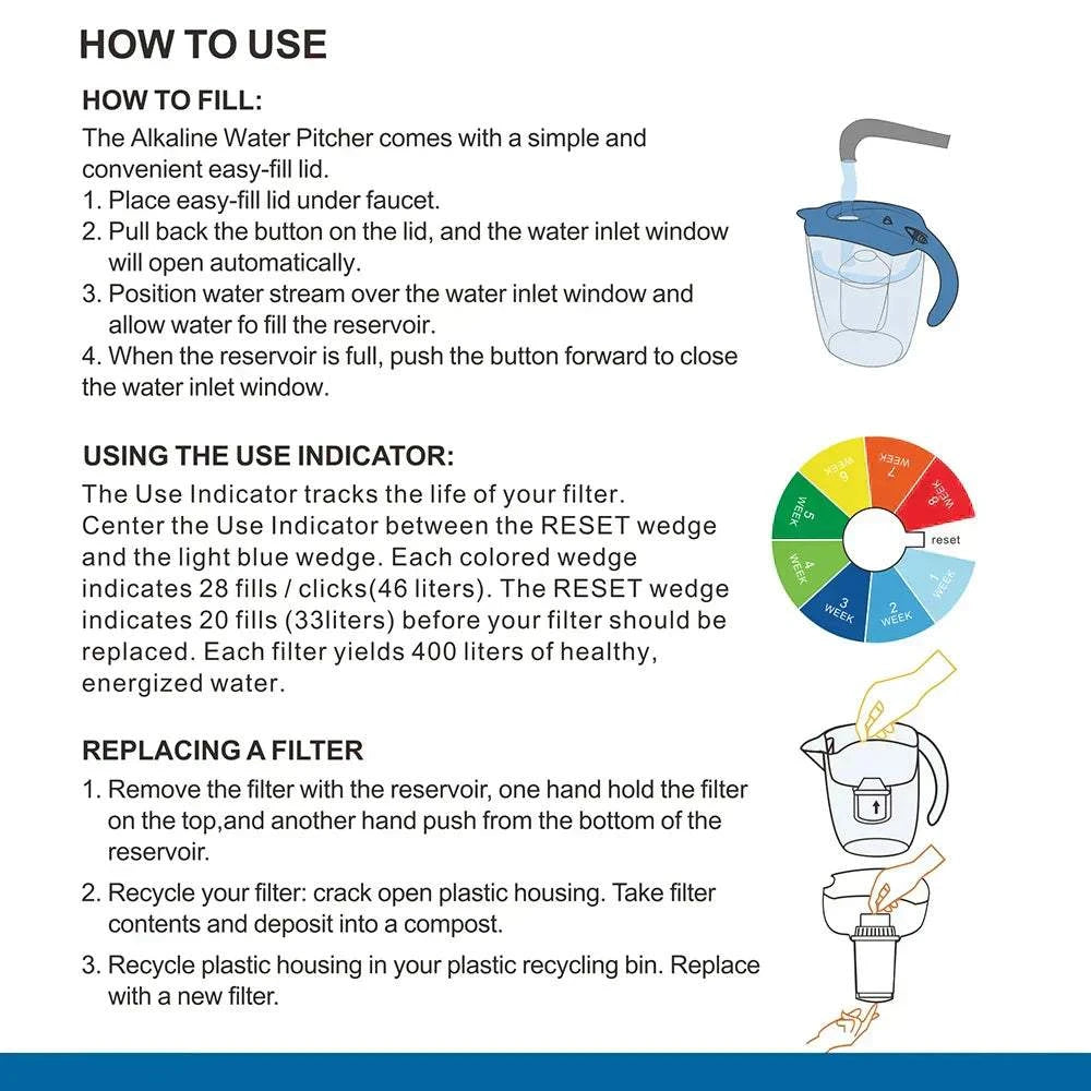 ALTHY Mineral Alkaline Water Pitcher