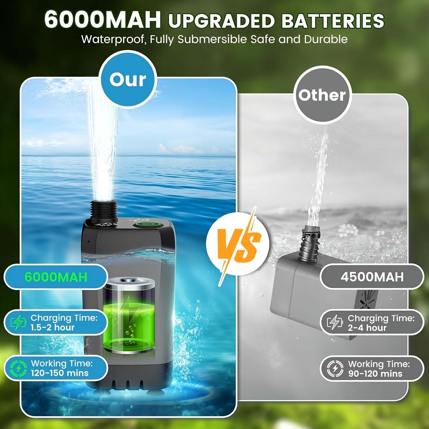 Electric Shower Pump - Portable, USB Rechargeable for Outdoor Use