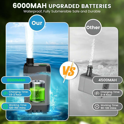 Electric Shower Pump - Portable, USB Rechargeable for Outdoor Use