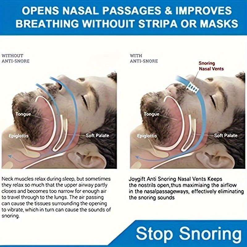 Anti Snoring Device -  for Better Sleep, mini