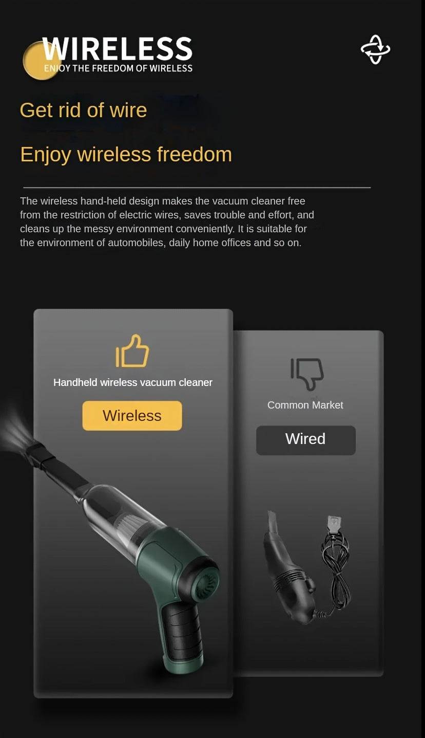 Three In One Wireless Vacuum Cleaner for Home & Car Use