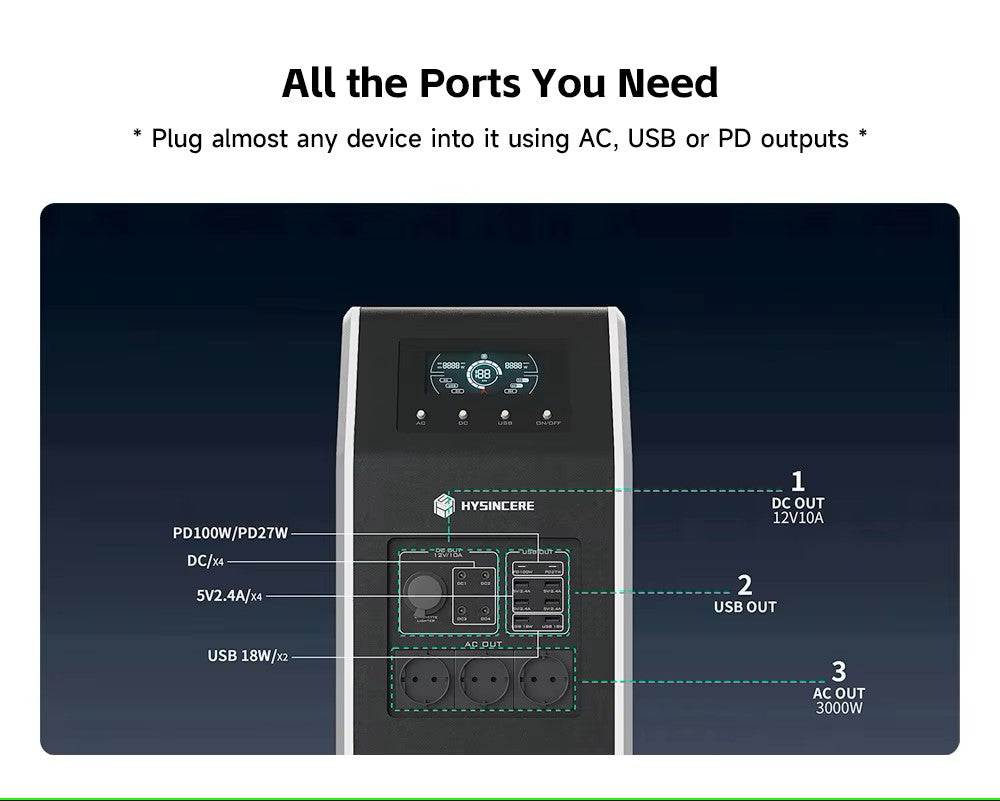 10000W Solar Energy Storage Power Station