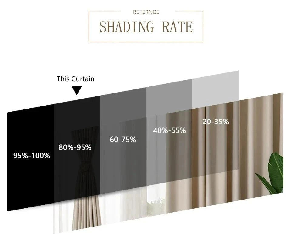 Blackout Curtains