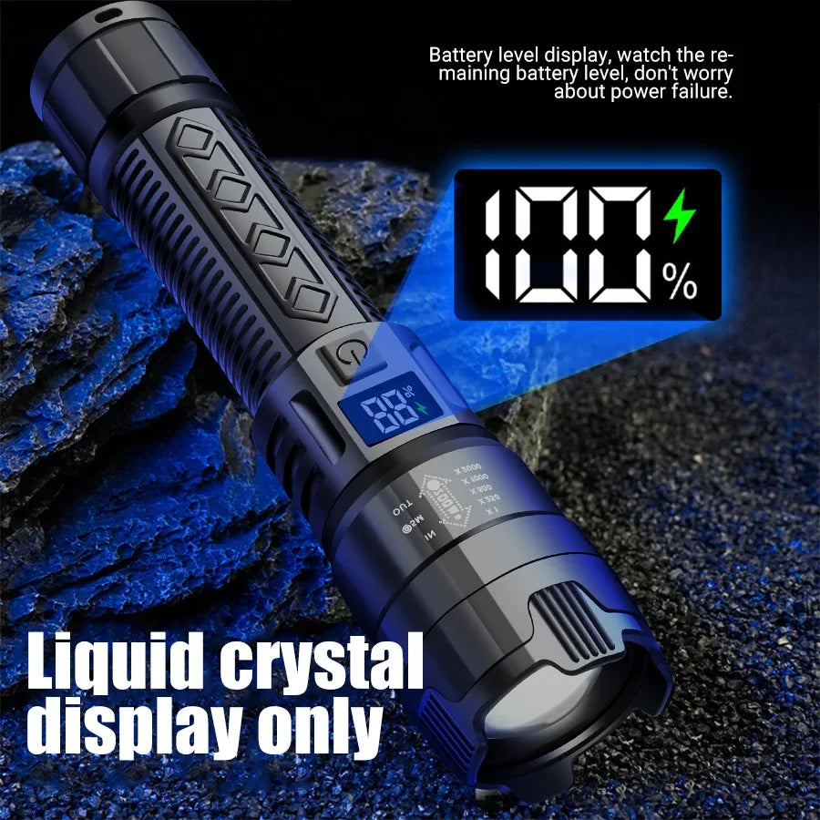 High Power 2000LM LED Flashlight Built-in Battery USB