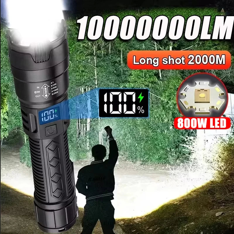 High Power 2000LM LED Flashlight Built-in Battery USB