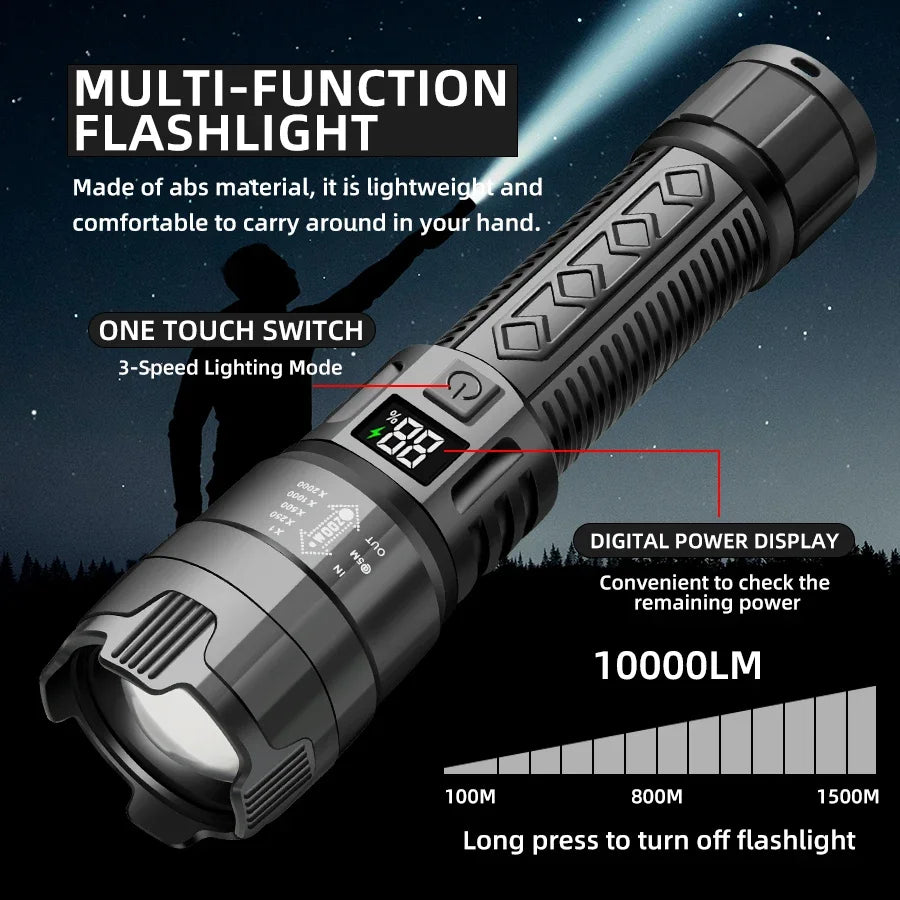 High Power 2000LM LED Flashlight Built-in Battery USB