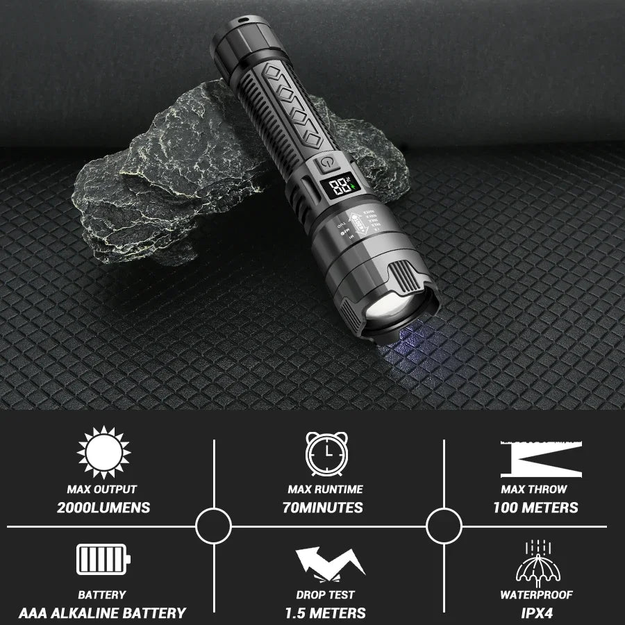 High Power 2000LM LED Flashlight Built-in Battery USB