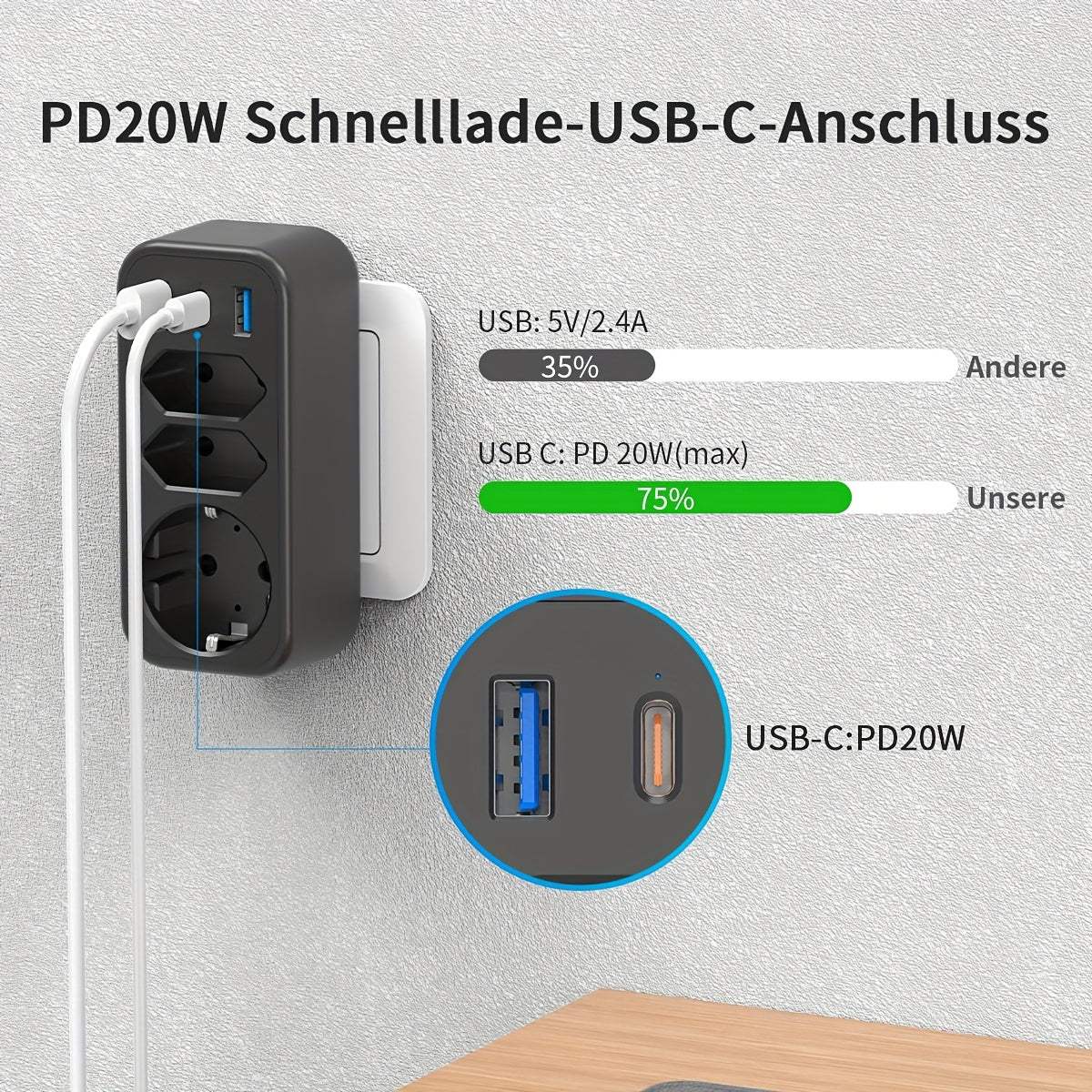 4000W Power Strip - STGAROT, 1 pc, 4 European Outlets, 16A 220-240V
