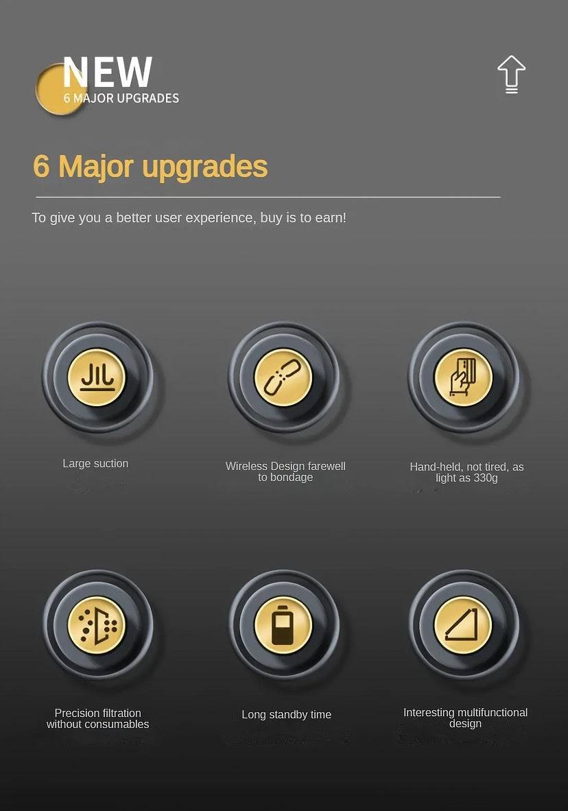 Three In One Wireless Vacuum Cleaner for Home & Car Use