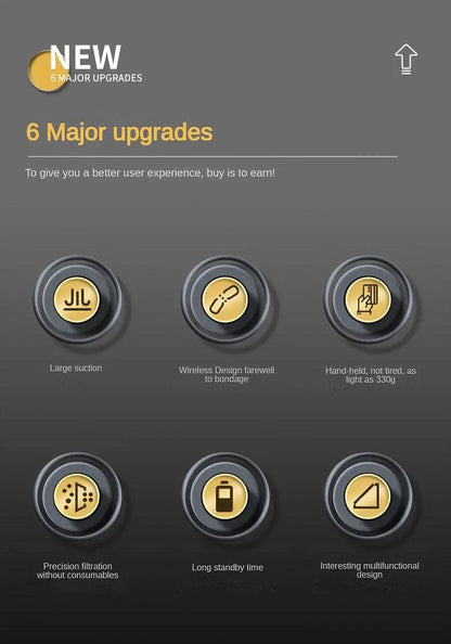 Three In One Wireless Vacuum Cleaner for Home & Car Use