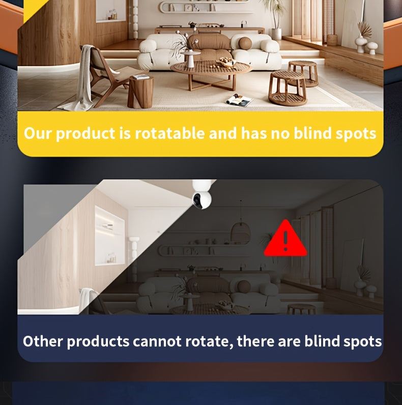 Wireless Home Security Camera -YIIYRY 1080P, Panoramic, 360-Degree